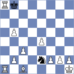 Kaczenski - Barholz (Neumuenster, 2000)