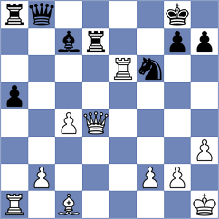 Keneshbekov - Lopez Rayo (chess.com INT, 2025)