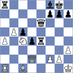 Andriamalala - Akhmetov (Durban, 2014)