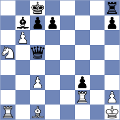 Grozdanovic - Bryakin (Pozarevac SRB, 2025)
