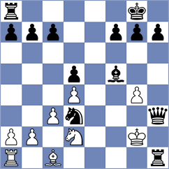 Schoerghofer - Fandler (Guessing, 2000)