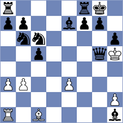 Parfait - Brunner (Europe Echecs INT, 2021)