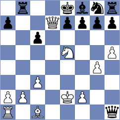 Indusekar - Ketzetzis (chess.com INT, 2025)