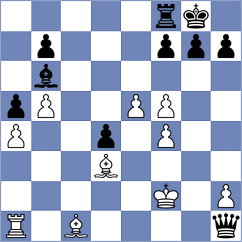 Bakhrillaev - Weishaeutel (chess.com INT, 2024)