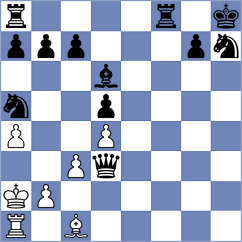 Cupid - Montenegro (chess.com INT, 2024)