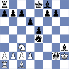 Rodriguez - Kovalkov (Chess.com INT, 2021)