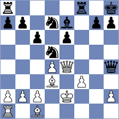 Dyulgerov - Sadubayev (chess.com INT, 2025)