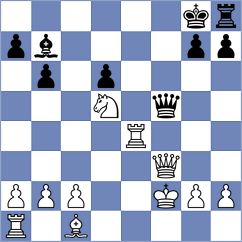 Chernomordik - Yushko (chess.com INT, 2022)