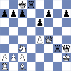 Von Naso - Bauer (chess.com INT, 2025)