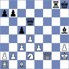 Harriott - Samunenkov (chess.com INT, 2023)