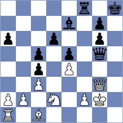 Guerra Tulcan - Calvo Gonzalez (chess.com INT, 2025)