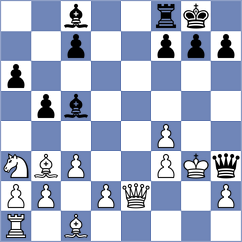 Avila Rodriguez - Khodabandeh (chess.com INT, 2023)