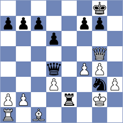 Gerbelli Neto - Harriott (chess.com INT, 2025)