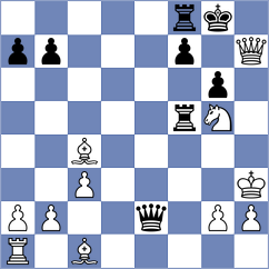 Gurvich - Golubovskis (Chess.com INT, 2020)
