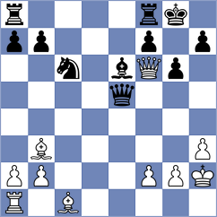 Bajaj - Namitbir (chess.com INT, 2024)