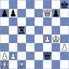 Zea Laura - Gonzalez (Lichess.org INT, 2020)