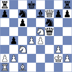 Balakrishnan - Fromm (chess.com INT, 2024)