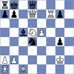 Demchenko - Toman (chess.com INT, 2023)