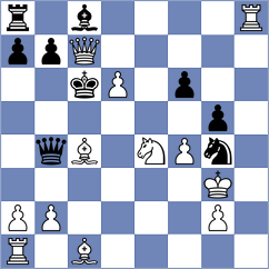 Erdogdu - Bellissimo (chess.com INT, 2022)