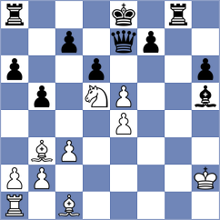 Unver - Martic (chess.com INT, 2024)