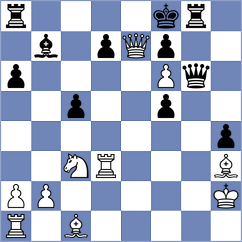 Henriquez Villagra - Huber (chess.com INT, 2024)