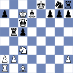 Duran Alonso - Schoenmakers A. (lichess.org INT, 2022)