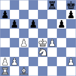 Pilarte Castro - Martinez (San Salvador ESA, 2022)