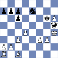 Lopez Martin - Dominguez Garcia (Malaga, 1996)