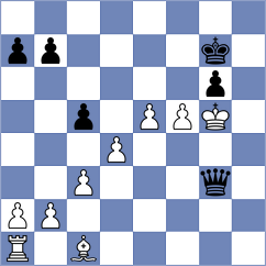 Ivanko - Kotlyarov (Zaporozhye, 2011)