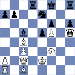 Megalios - Sydykov (chess.com INT, 2025)