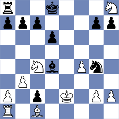Fernandez - Delgado Pena (Medellin COL, 2024)
