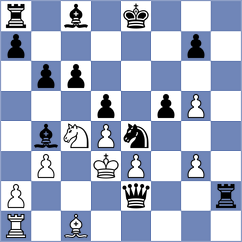 Perossa - Wernberg (chess.com INT, 2025)