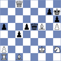 Rychagov - Rudykh (Chess.com INT, 2021)
