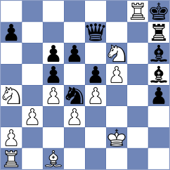 Dasgupta - Gibson (Kenilworth ENG, 2024)