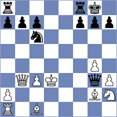 Acor - Paravyan (chess.com INT, 2023)
