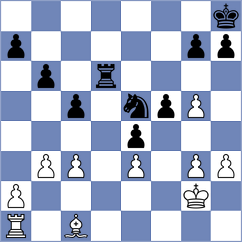 Vila Dupla - Redzisz (chess.com INT, 2024)