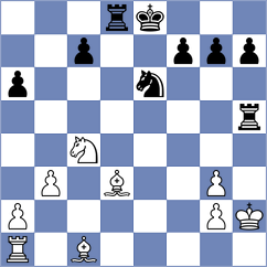 Muzychuk - Karpatchev (Dresden, 2002)