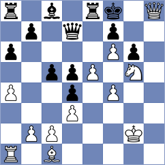 Dubnevych - Mullodzhanov (chess.com INT, 2025)