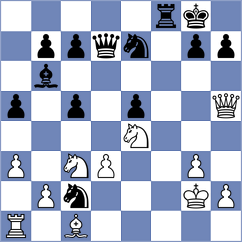Sanchez - Ramirez Alvarez (Villaviciosa, 1996)