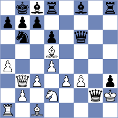 Peter1964 - Cieslak (Playchess.com INT, 2004)
