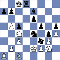Demchenko - Abdul Moula (chess.com INT, 2025)