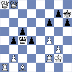 Kautzsch - Brichenfried (Playchess.com INT, 2004)