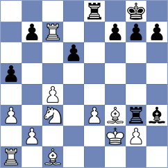 Ivashentseva - Jakovljevic (chess.com INT, 2025)