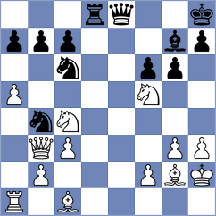 Saric - Yip (chess.com INT, 2023)