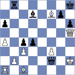 Meers - Shubin (chess.com INT, 2024)
