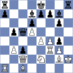 Titera - Zwardon (Chess.com INT, 2021)