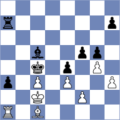 Skytte - Suleymenov (London ENG, 2025)