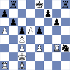 Gonzalez Vega - Vusatiuk (chess.com INT, 2025)