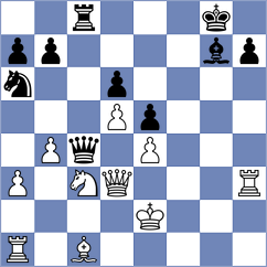 Grebennikov - Souza dos Santos (chess.com INT, 2025)