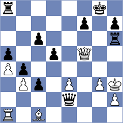 Azadaliyev - Andreikin (chess.com INT, 2021)